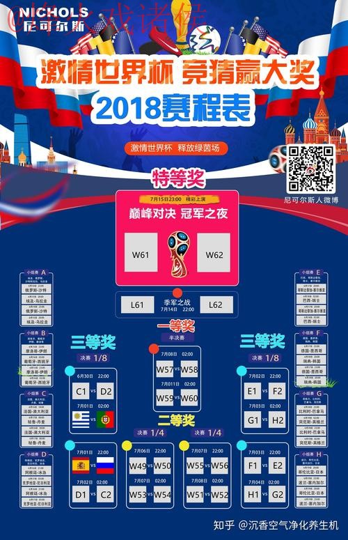 世界杯竞猜实时最佳 世界杯竞猜实时最佳