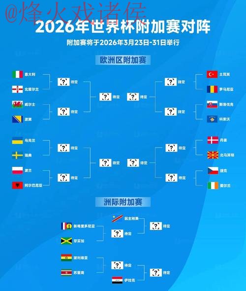 2026世界杯比分实时最新网址