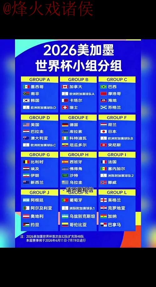 2026世界杯比分在线