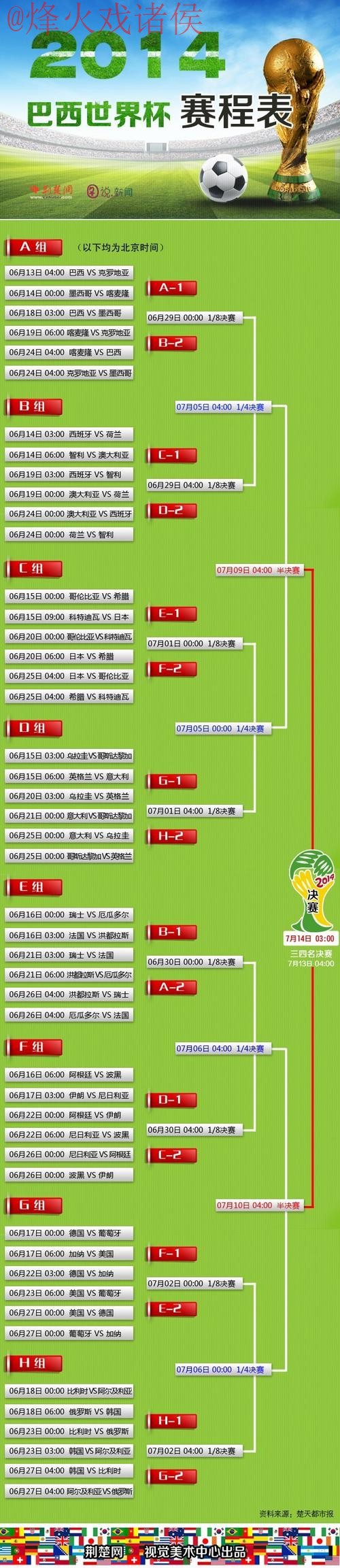世界杯比分入口 世界杯比分入口